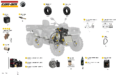 00- Service - Maintenance Parts & Fluids