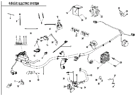 ELECTRIC SYSTEM