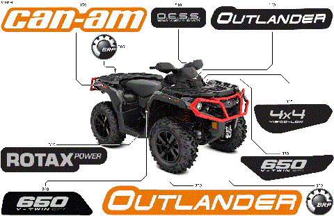 07- Body - Feature Decals