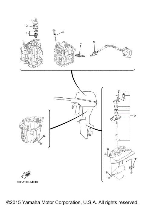 SCHEDULED SERVICE PARTS