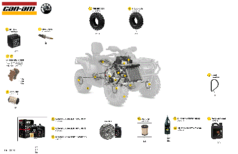 00- Service - Maintenance Parts & Fluids