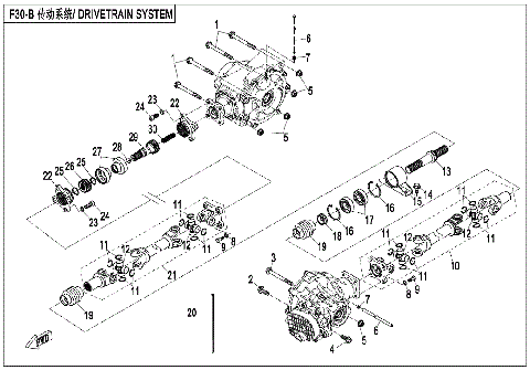 DRIVETRAIN SYSTEM