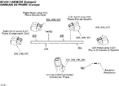 10- Beam Harness Europe