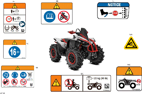 07- Body - Warning Decals