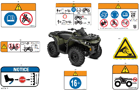 07- Body - Warning Decals