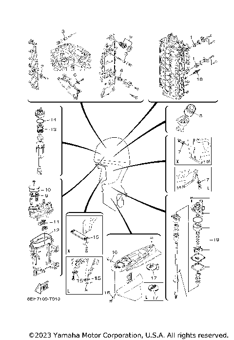SCHEDULED SERVICE PARTS