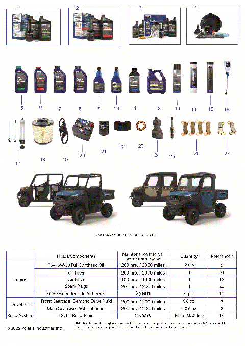 *SERVICE & MAINTENANCE PARTS  570 EPS