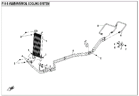 OIL COOLING SYSTEM