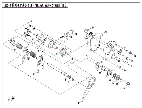 TRANSMISSION SYSTEM (3)