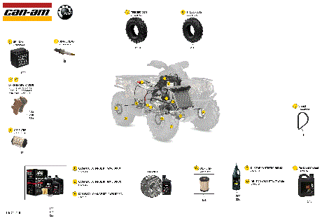 00- Service - Maintenance Parts & Fluids