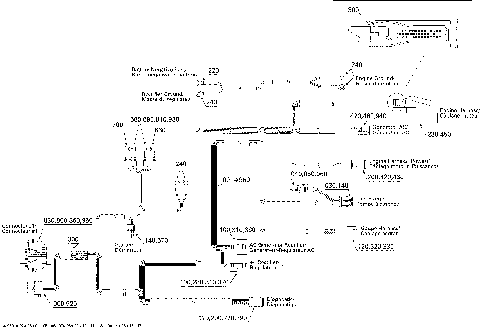 10- Electrical Harness 1