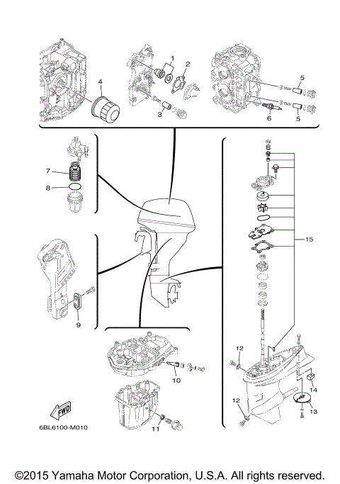 SCHEDULED SERVICE PARTS