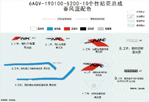 DECAL KITS(ZEPHYR BLUE)