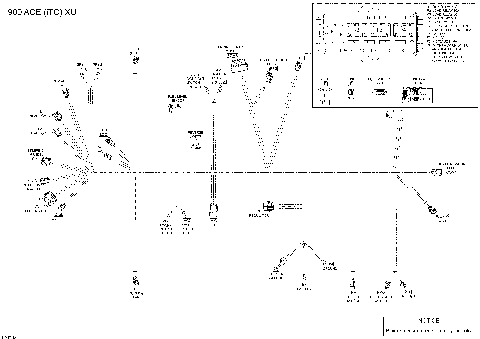 10- Electrical System - 900 ACE