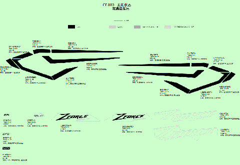 DECAL KITS (ATHENS BLUE)