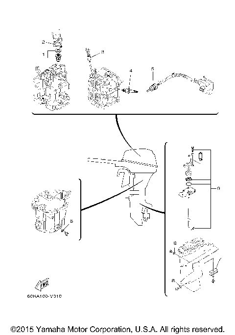 SCHEDULED SERVICE PARTS