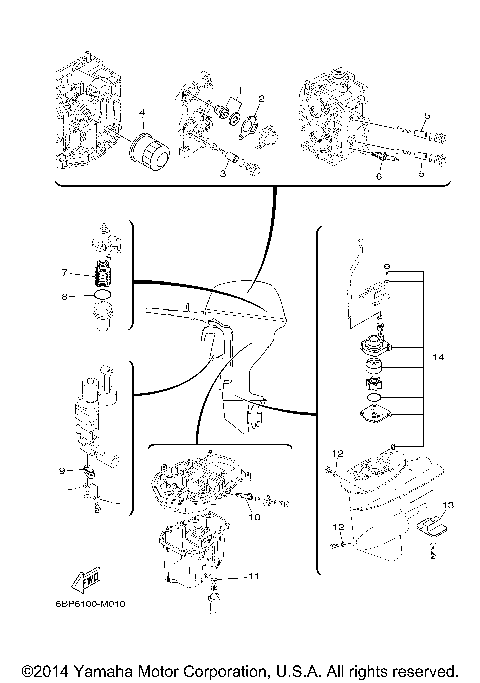 SCHEDULED SERVICE PARTS