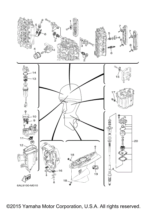 SCHEDULED SERVICE PARTS