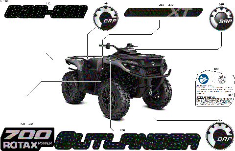 07- Body - Feature Decals