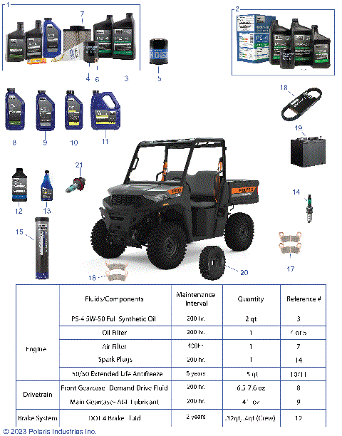 *SERVICE AND MAINTENANCE PARTS LIST*