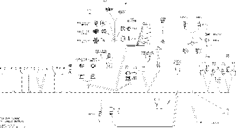 10- Electrical Harness Acc North America