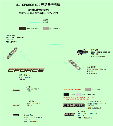 DECAL KITS (TRUE TIMBER CAMO)