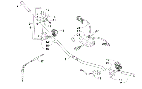 HANDLEBAR AND CONTROLS