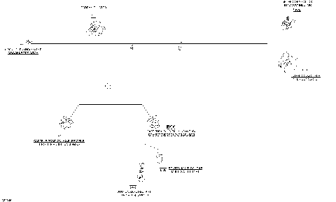 10- Electrical Harness Steering 278003593