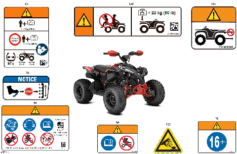 07- Body - Warning Decals