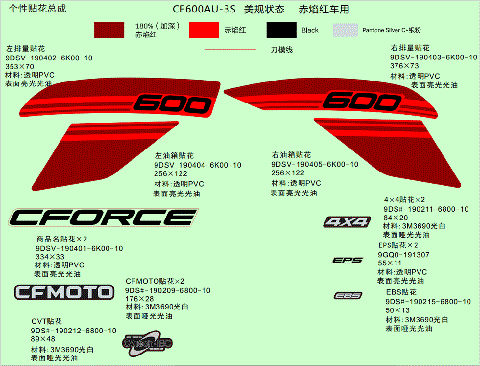 DECAL KIT (FORCE RED)