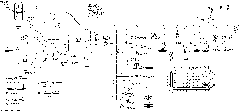 10- Main Harness Europe