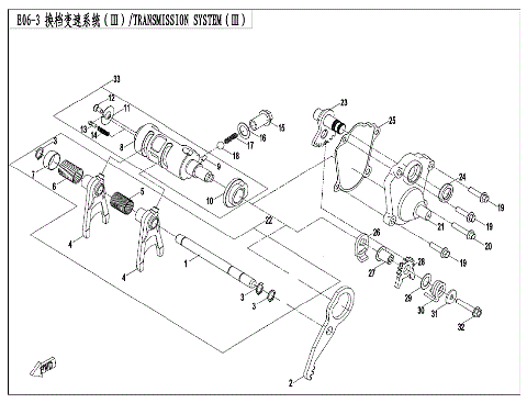 TRANSMISSION SYSTEM (3)