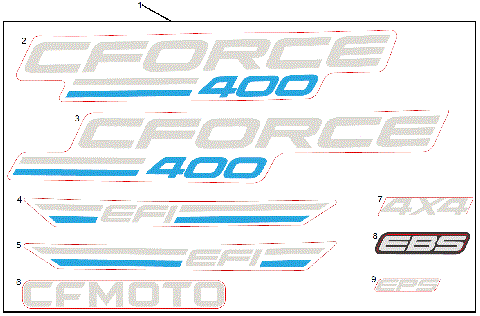 DECAL KIT (NA, CM EXPLORE BLUE)