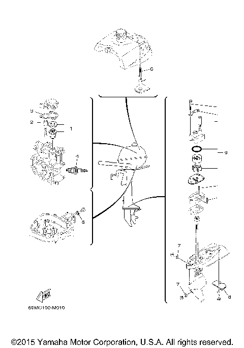 SCHEDULED SERVICE PARTS