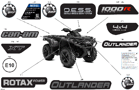 07- Body - Feature Decals