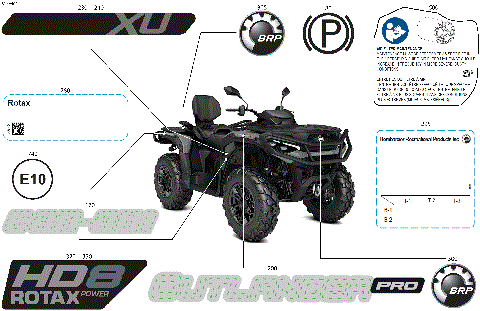 07- Body - Feature Decals