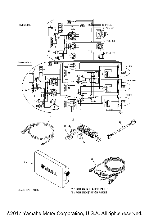 MULTI DISPLAY (TRIPLE)
