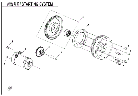 STARTING SYSTEM