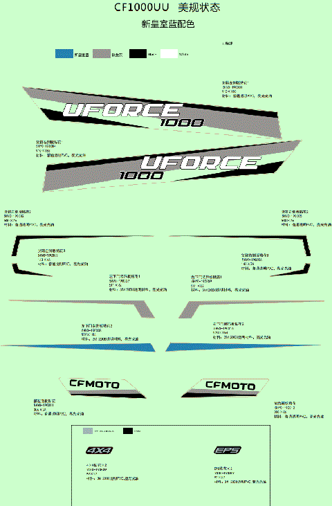 DECAL KITS (NA&2021,NEW ROYAL BLUE)