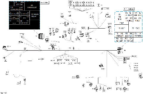 08- Electric - Main Harness - 710008896