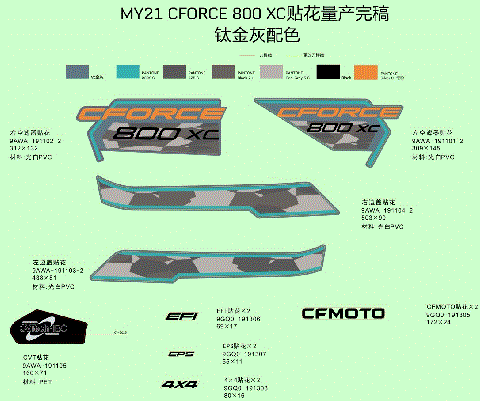 DECAL,2021,NA (TITANIUM GRAY)