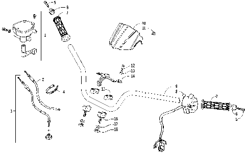 HANDLEBAR AND CONTROLS ASSEMBLY [87182]
