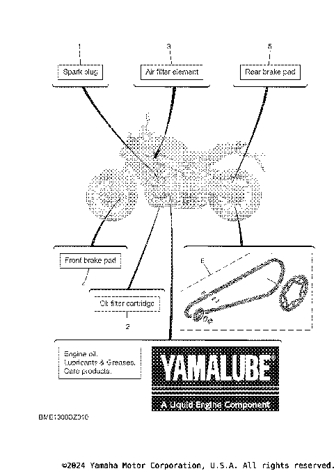 2 PERIODIC MAINTENANCE PARTS