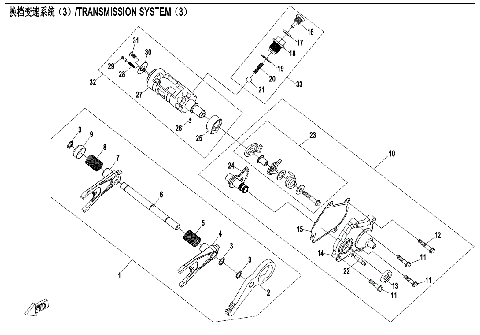 TRANSMISSION SYSTEM (3)
