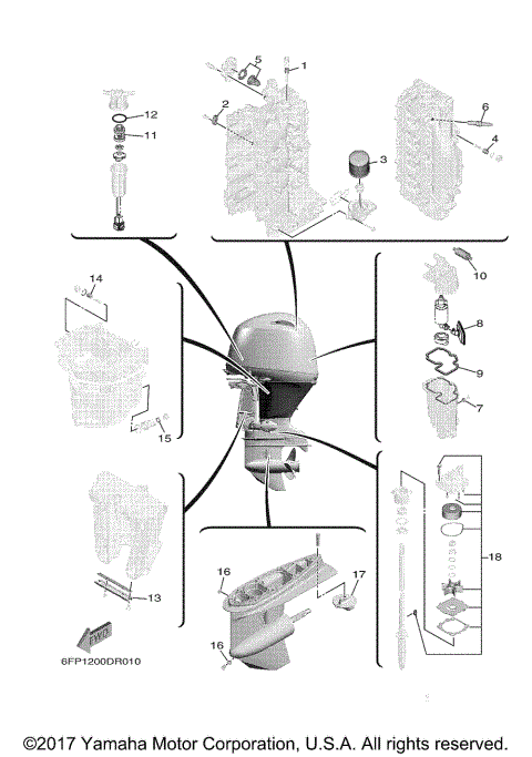 SCHEDULED SERVICE PARTS