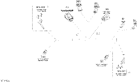 10- Electrical Harness - Option 710004842 Europe