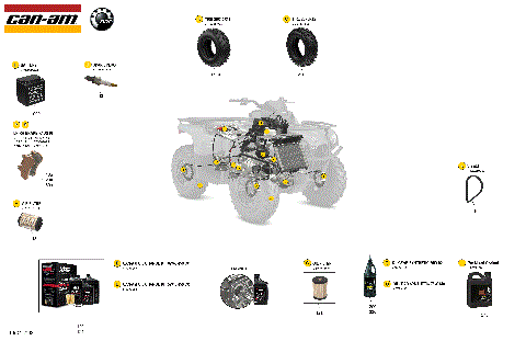 00- Service - Maintenance Parts & Fluids