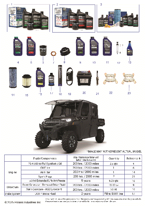 *SERVICE & MAINTENANCE - RGR 1000 XP NSTR TEXAS CREW*