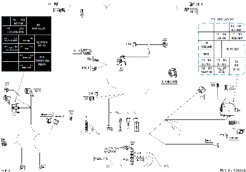 08- Electric - Main Harness - 710009541