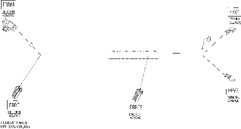 10- Electrical Harness Brake